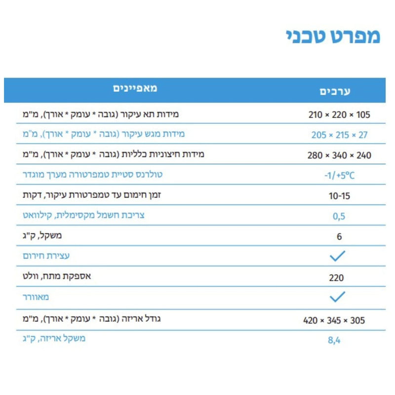 תנור עיקור MicroStop M-2 ל 3 סטים