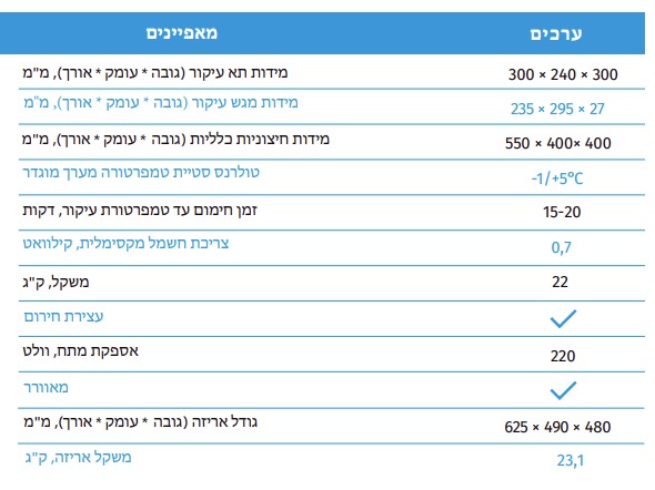 תנור עיקור MicroStop PG-20 ל 20 סטים